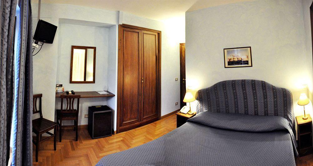 Boncompagni Affittacamere Roma